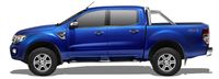 FORD bildeler