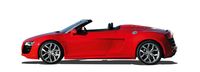 AUDI bildeler