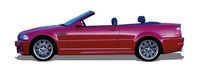 BMW bildeler