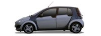 SMART bildeler
