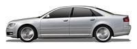 AUDI bildeler
