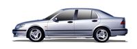 SAAB bildeler
