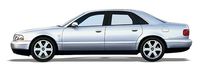 AUDI bildeler