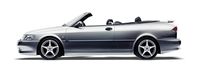 SAAB bildeler